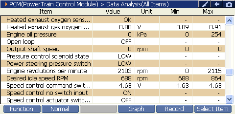 2000 RPM preview